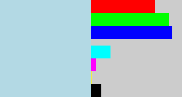 Hex color #b3d9e4 - light blue grey