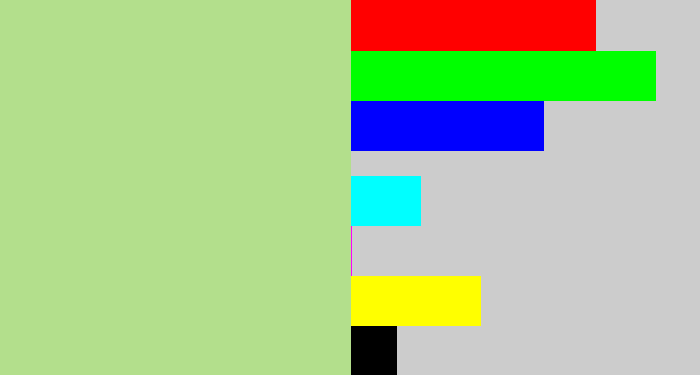 Hex color #b3df8c - light grey green