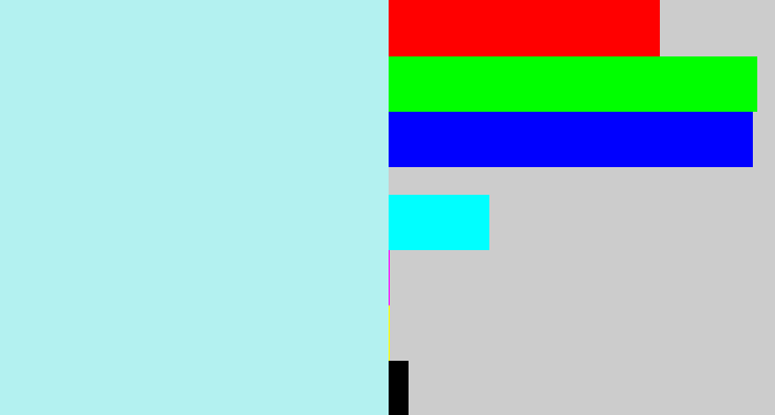 Hex color #b3f1f0 - pale aqua