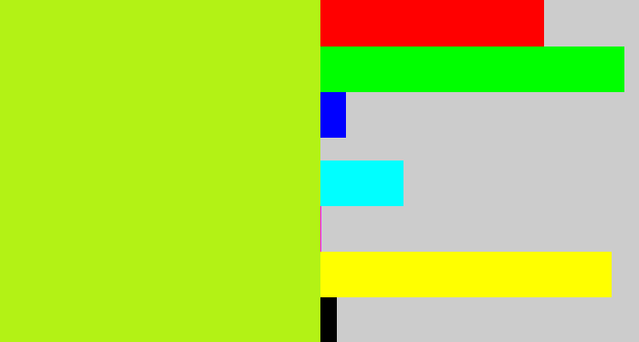 Hex color #b3f215 - yellowgreen