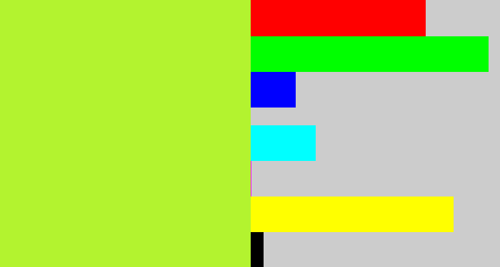 Hex color #b3f32f - yellowy green
