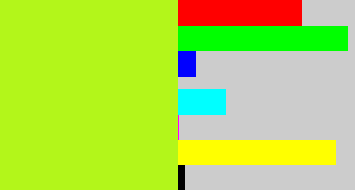 Hex color #b3f61a - yellowgreen