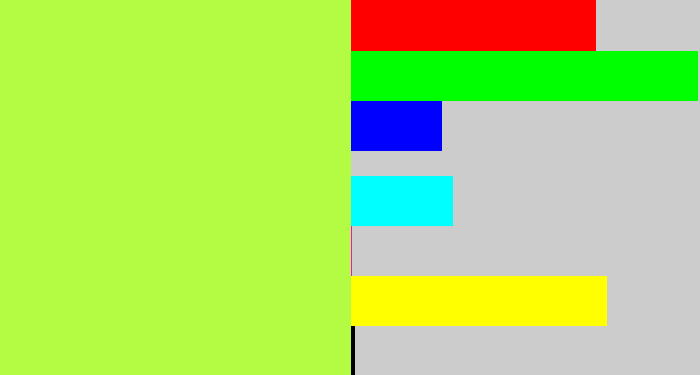 Hex color #b3fc43 - lime