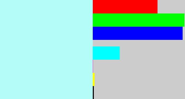 Hex color #b3fcf7 - pale cyan