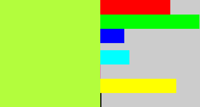 Hex color #b3fd3d - lime