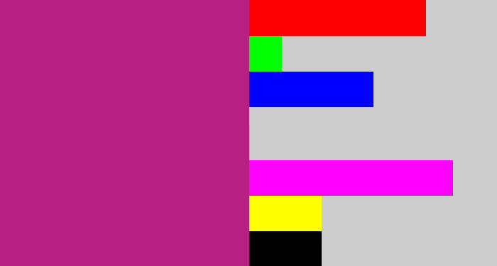Hex color #b4217f - magenta