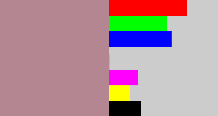 Hex color #b48691 - grey pink