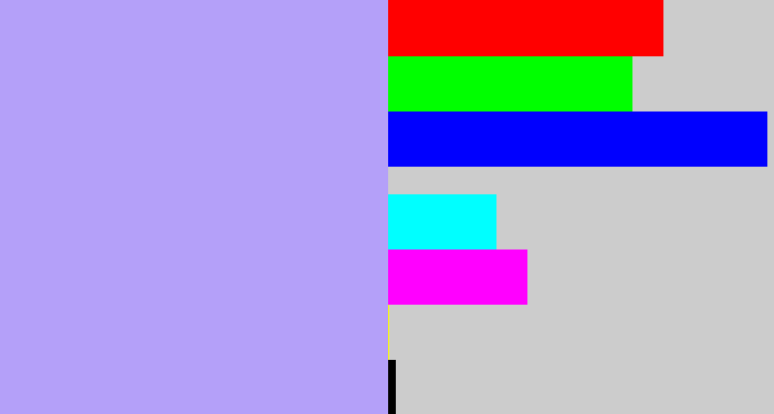 Hex color #b4a0f9 - lavender