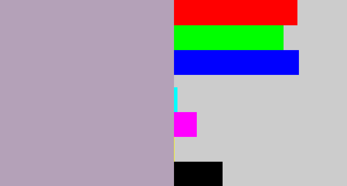Hex color #b4a1b8 - pinkish grey