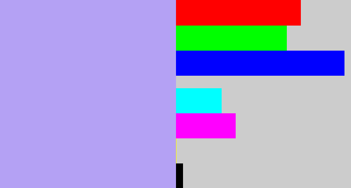 Hex color #b4a1f4 - lavender