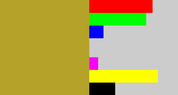 Hex color #b4a229 - vomit