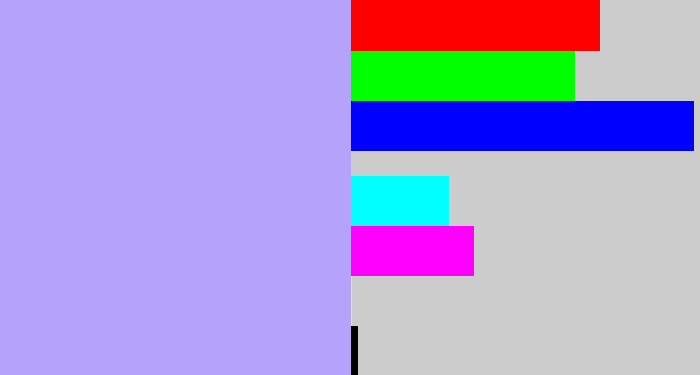 Hex color #b4a2fb - pastel purple