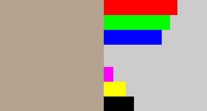 Hex color #b4a38f - bland