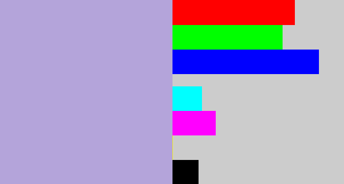 Hex color #b4a4da - pale purple