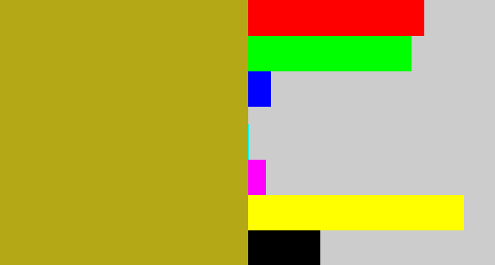 Hex color #b4a817 - vomit