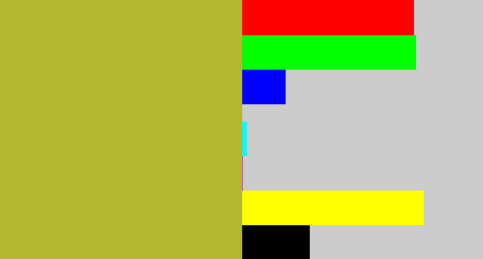 Hex color #b4b72d - pea