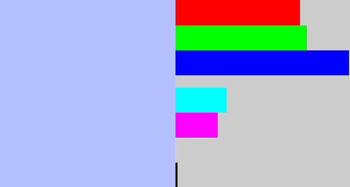 Hex color #b4c0fd - light periwinkle