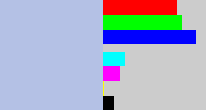 Hex color #b4c1e5 - light blue grey