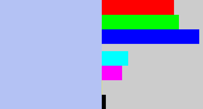Hex color #b4c2f4 - light periwinkle