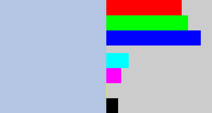 Hex color #b4c4e3 - light blue grey