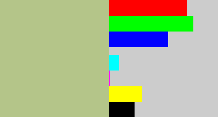 Hex color #b4c589 - pale olive