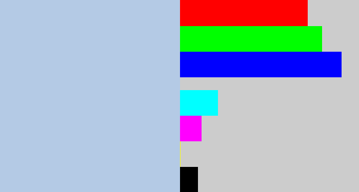 Hex color #b4cae5 - light blue grey