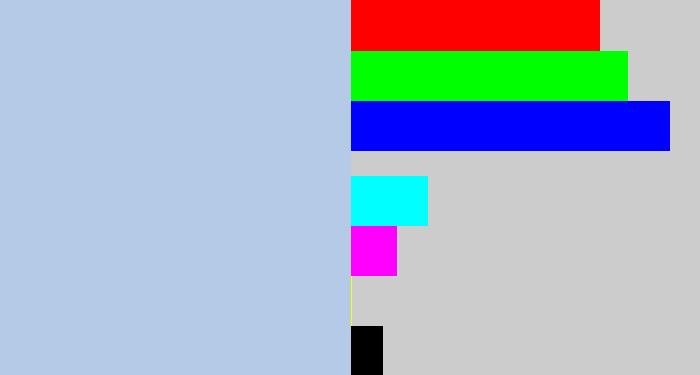Hex color #b4cae7 - light blue grey