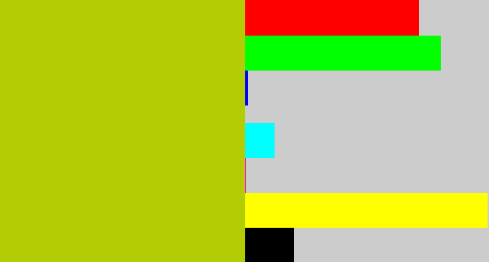 Hex color #b4cc03 - green/yellow