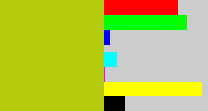 Hex color #b4cc0d - green/yellow