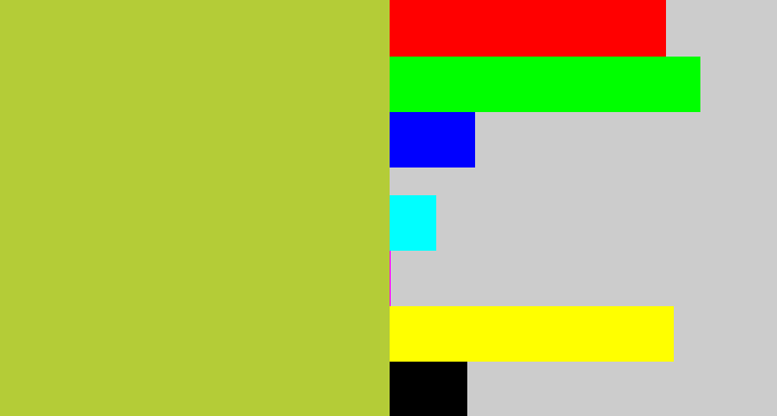 Hex color #b4cc37 - pea