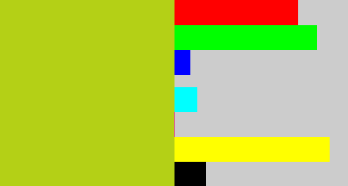 Hex color #b4d016 - yellowish green