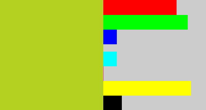Hex color #b4d020 - yellowish green