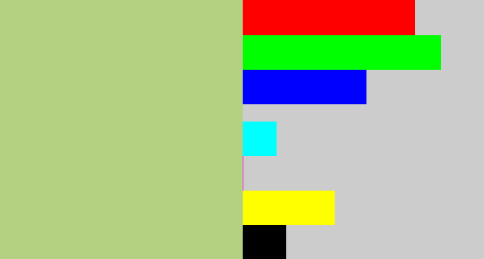 Hex color #b4d181 - pale olive green
