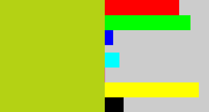 Hex color #b4d214 - yellowish green