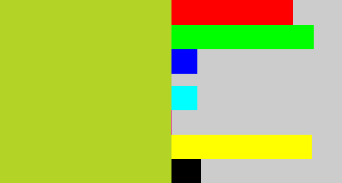 Hex color #b4d327 - yellowish green