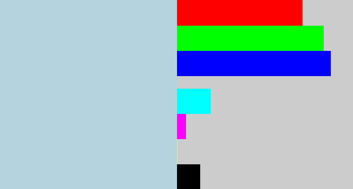 Hex color #b4d3de - light blue grey