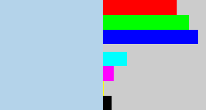 Hex color #b4d3ea - light blue grey