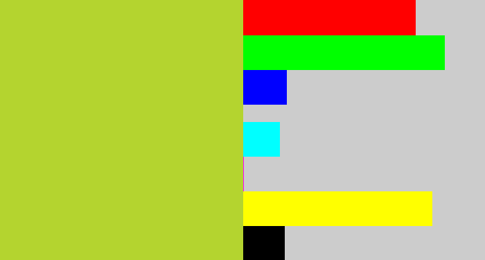 Hex color #b4d42f - yellowish green