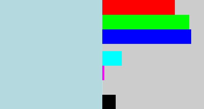 Hex color #b4d9de - light blue grey