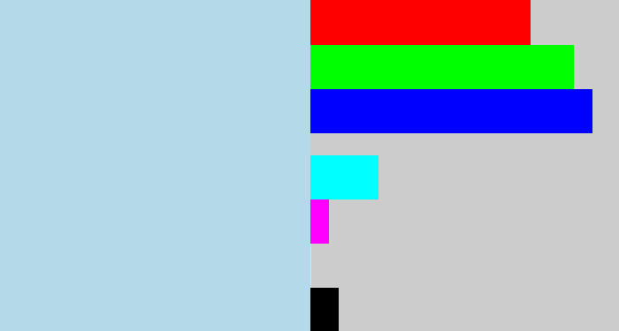Hex color #b4d9e8 - light blue grey