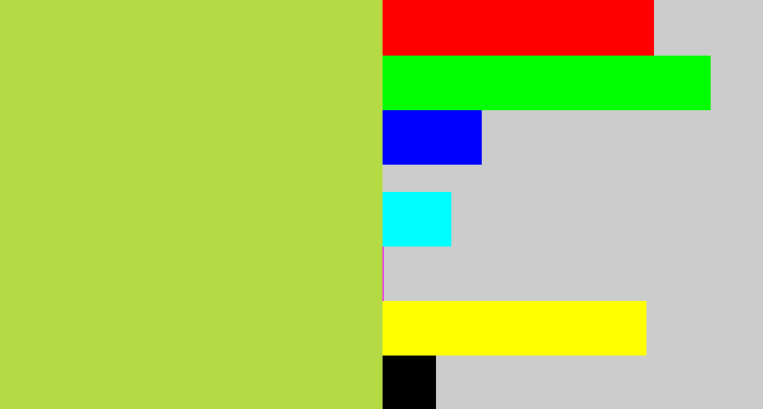 Hex color #b4db43 - kiwi