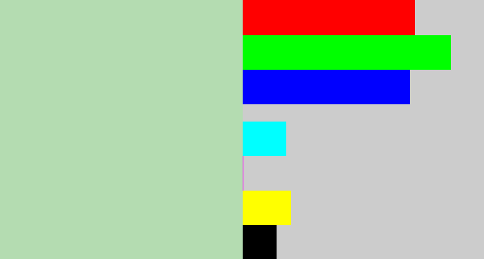 Hex color #b4dcb1 - light grey green