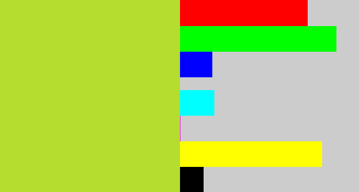 Hex color #b4dd2f - yellowy green