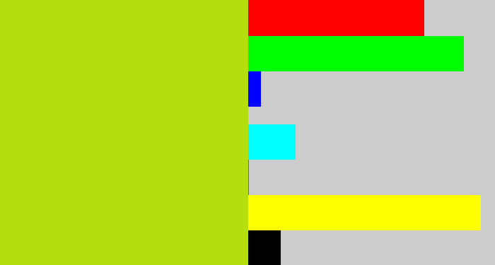 Hex color #b4de0e - yellowish green