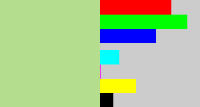 Hex color #b4de8e - light grey green