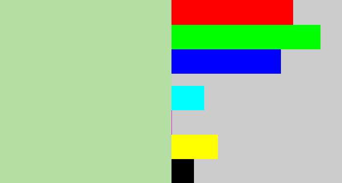 Hex color #b4dea3 - light grey green