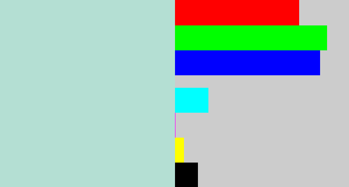 Hex color #b4dfd3 - light blue grey