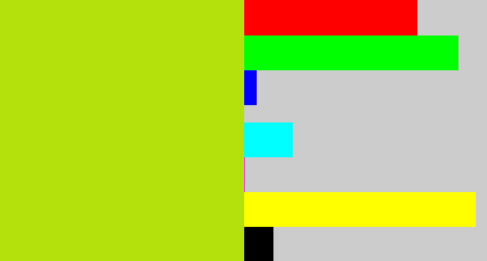 Hex color #b4e00c - yellowish green