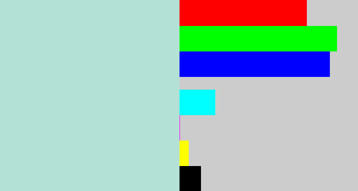 Hex color #b4e1d5 - light blue grey