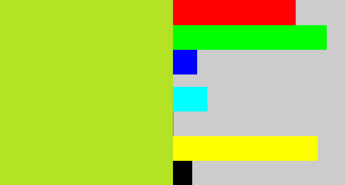 Hex color #b4e224 - yellowish green